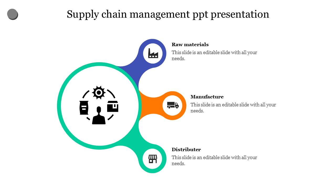 Free - Get the Best Supply Chain Management PPT Presentation